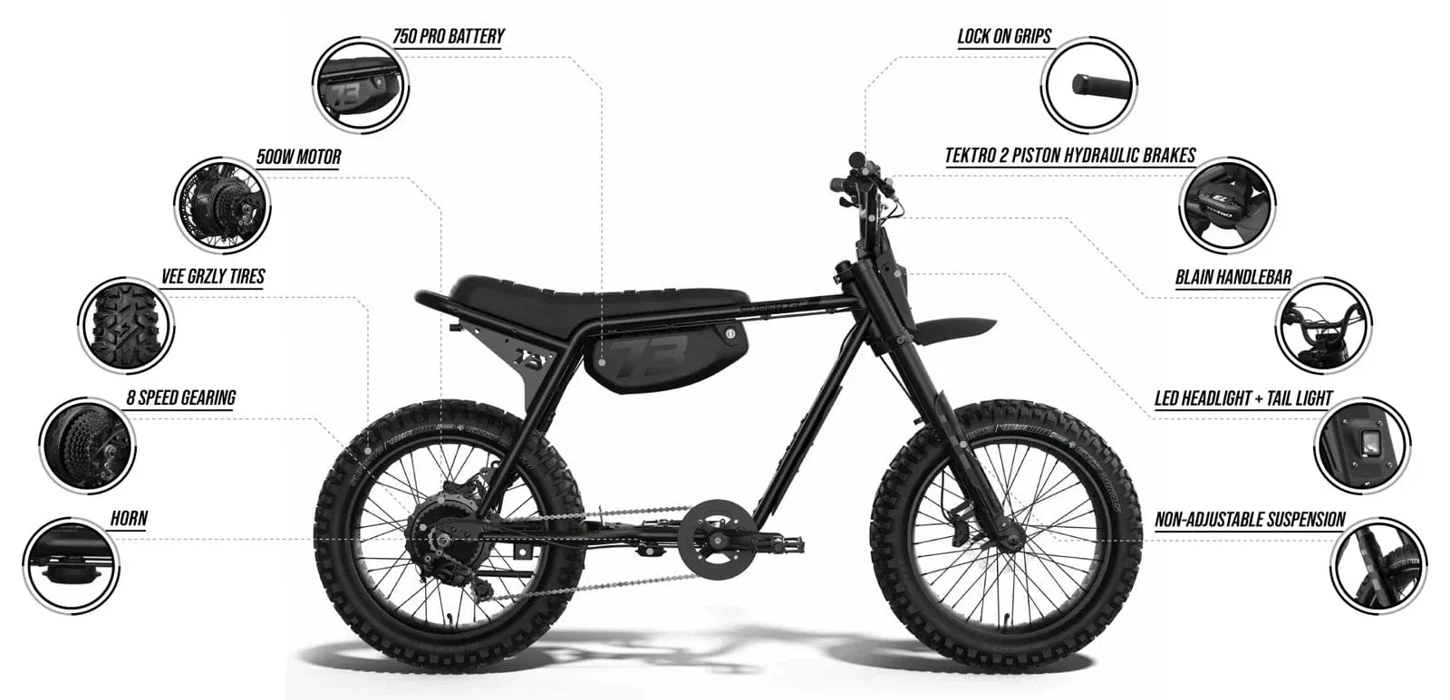 Z Adventure (SE) Legacy Blackout- Super73 Electric Bike - Image 7