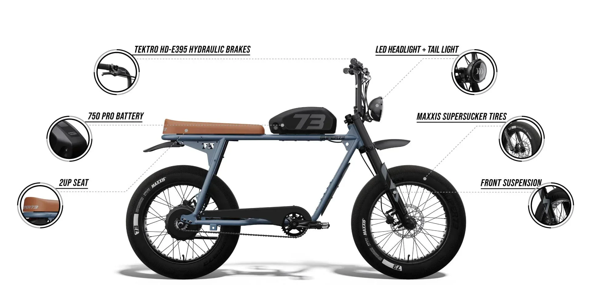 S2 (SE) - Super73 Electric Bike - Image 13