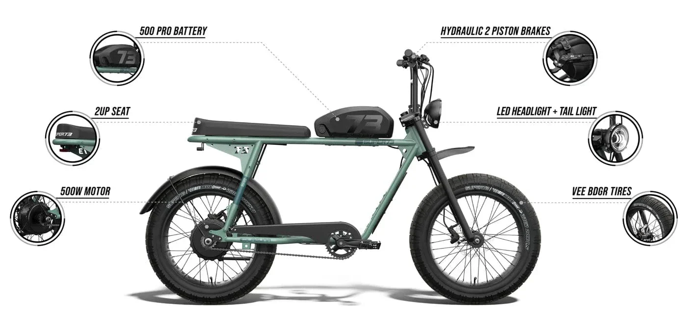 S2 Laguna - Legacy Blackout Super73 Electric Bike - Image 2