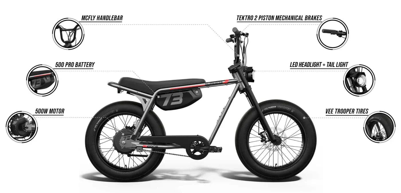 Z Miami (Core) - Legacy Super73 Electric Bike - Image 2